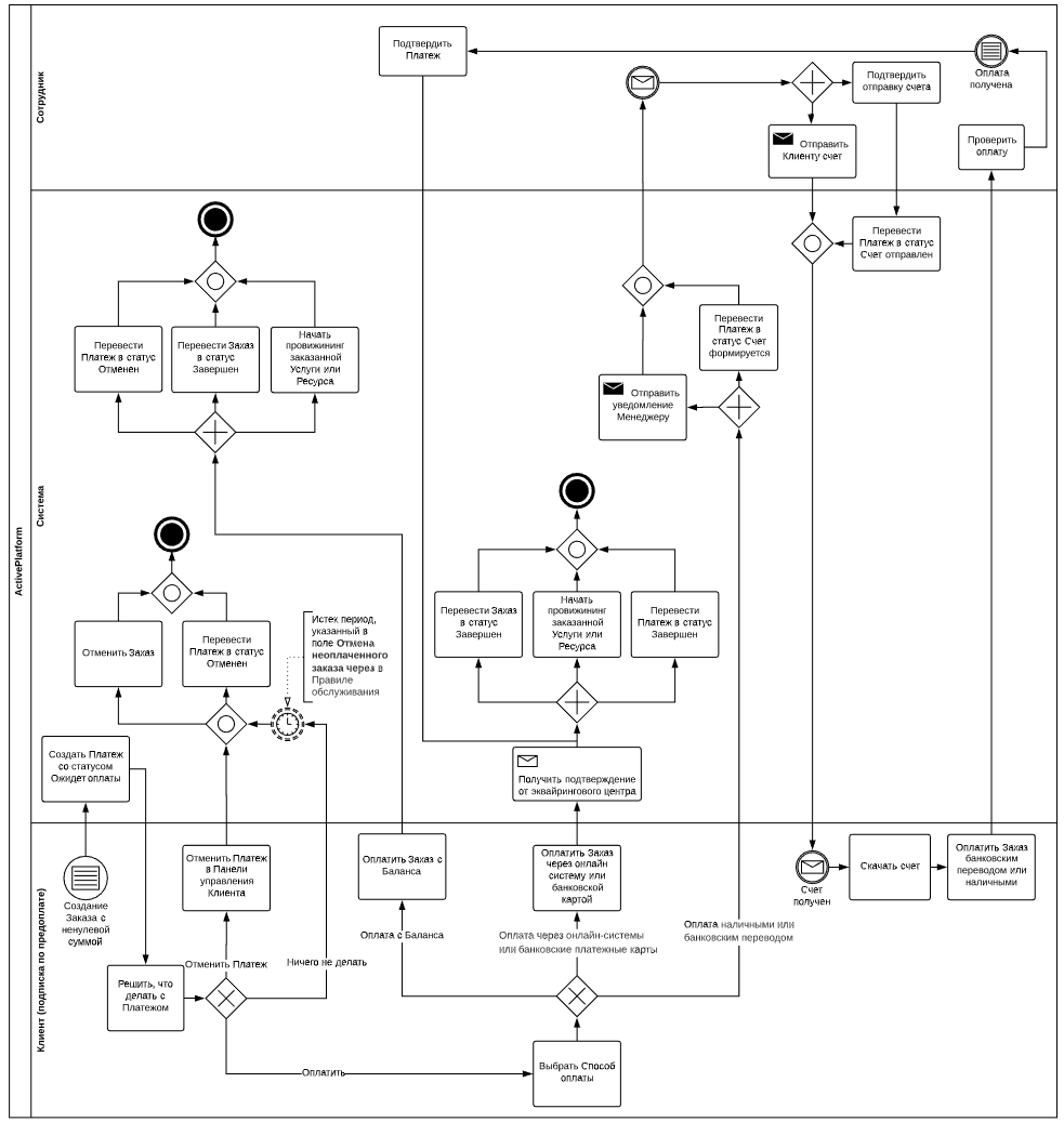 image2020-1-20_13-40-0.png