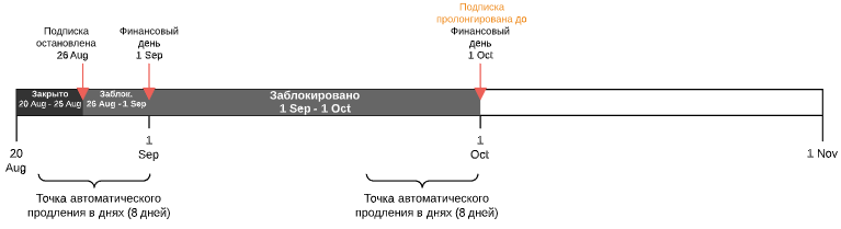 image2020-6-11_16-27-31.png