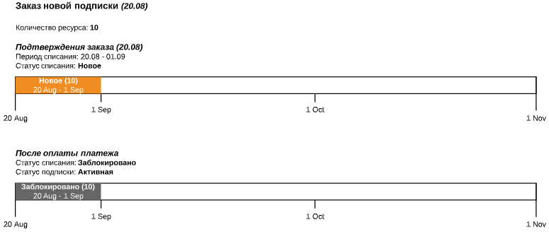 image2019-10-4_14-2-54.png