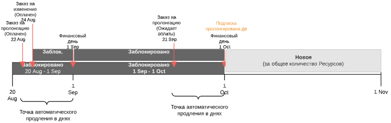 image2020-6-11_16-59-40.png