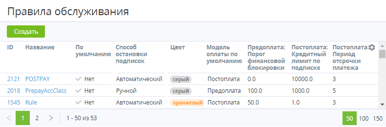 image2020-3-20_9-36-6.png