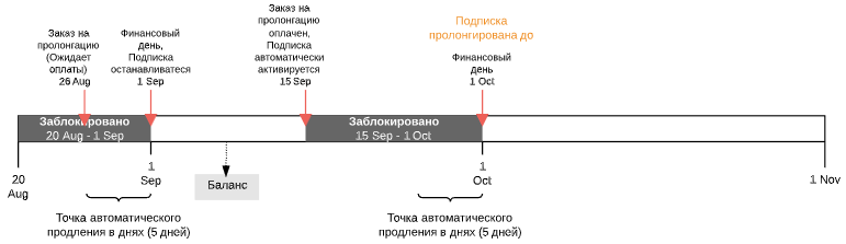 image2020-6-11_12-39-27.png