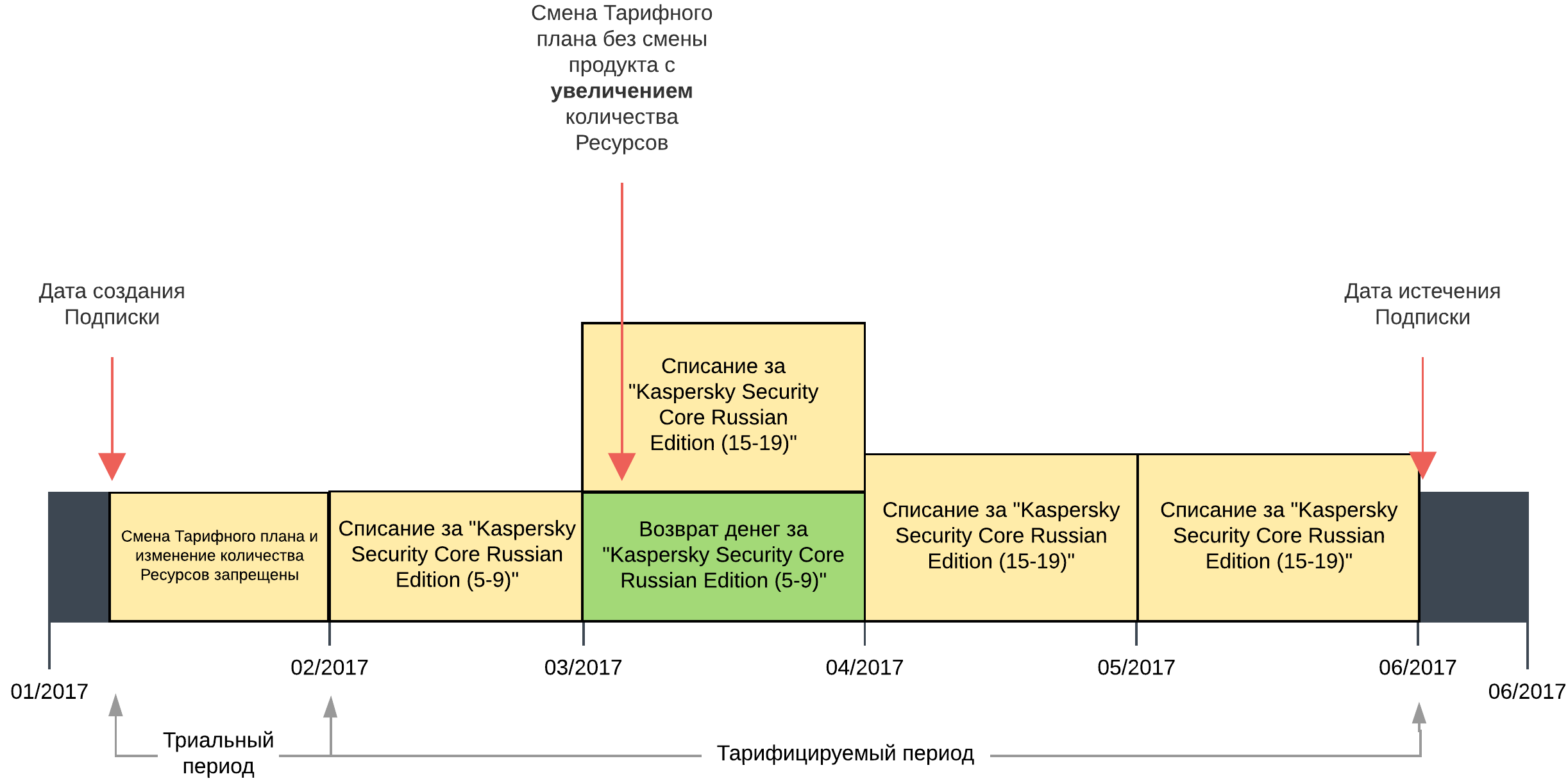 kaspersky_change_resources — Page 1 (8).png