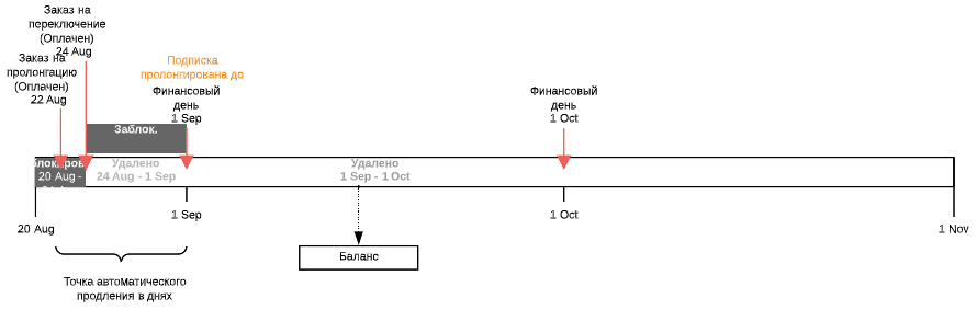 image2022-5-27_12-9-29.png