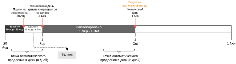 image2020-6-11_16-27-50.png