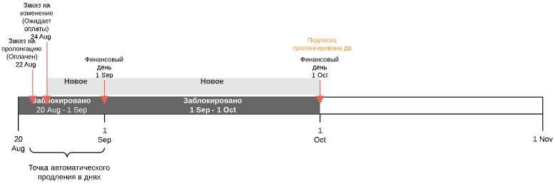 image2020-6-11_16-56-16.png