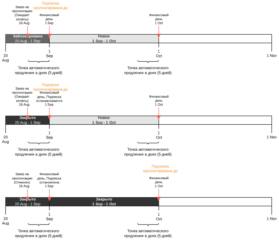 image2021-7-22_13-38-42.png