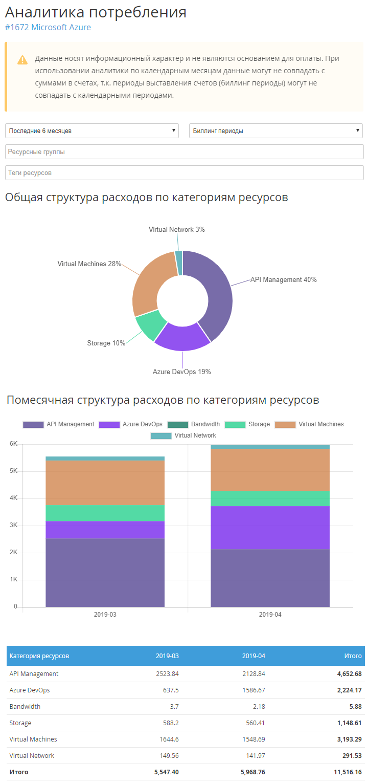 image2019-5-11_15-8-51.png
