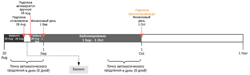image2022-6-1_8-54-23.png