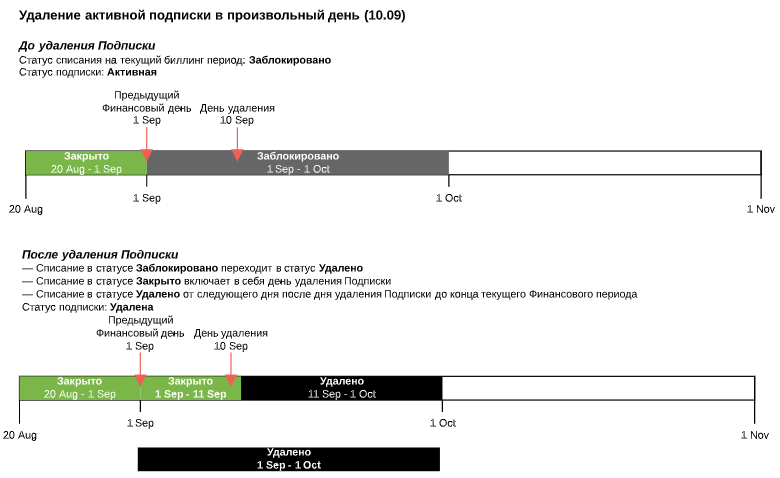 image2019-10-7_11-31-33.png